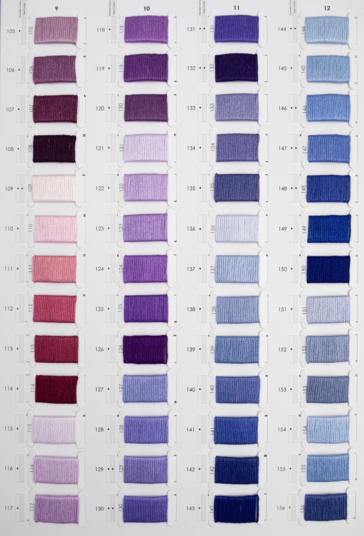 Catalog mouline Luca-S