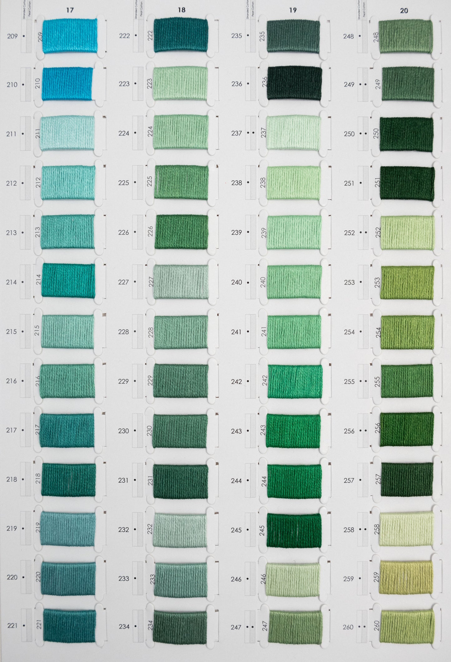 Catalog mouline Luca-S