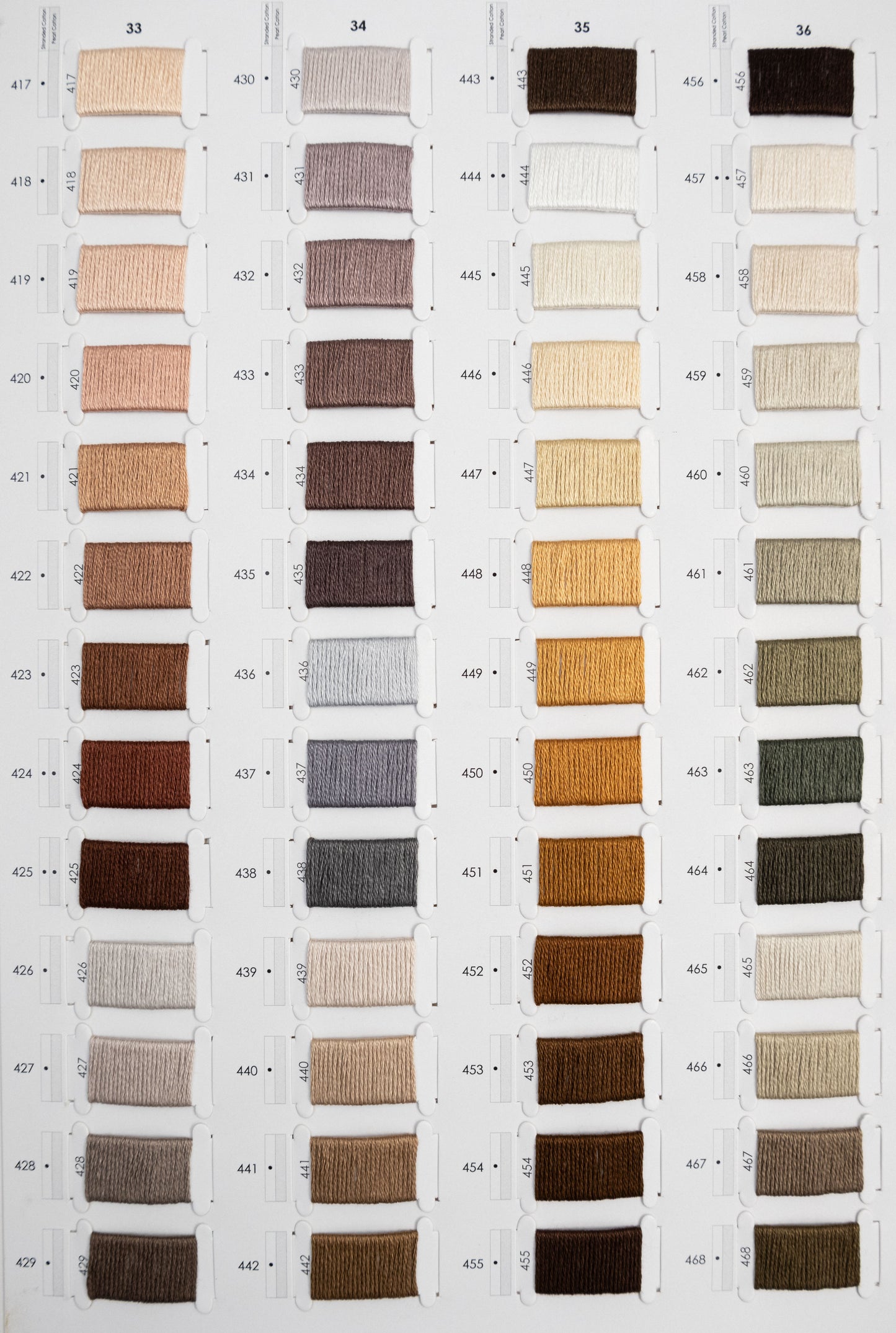 Catalog mouline Luca-S