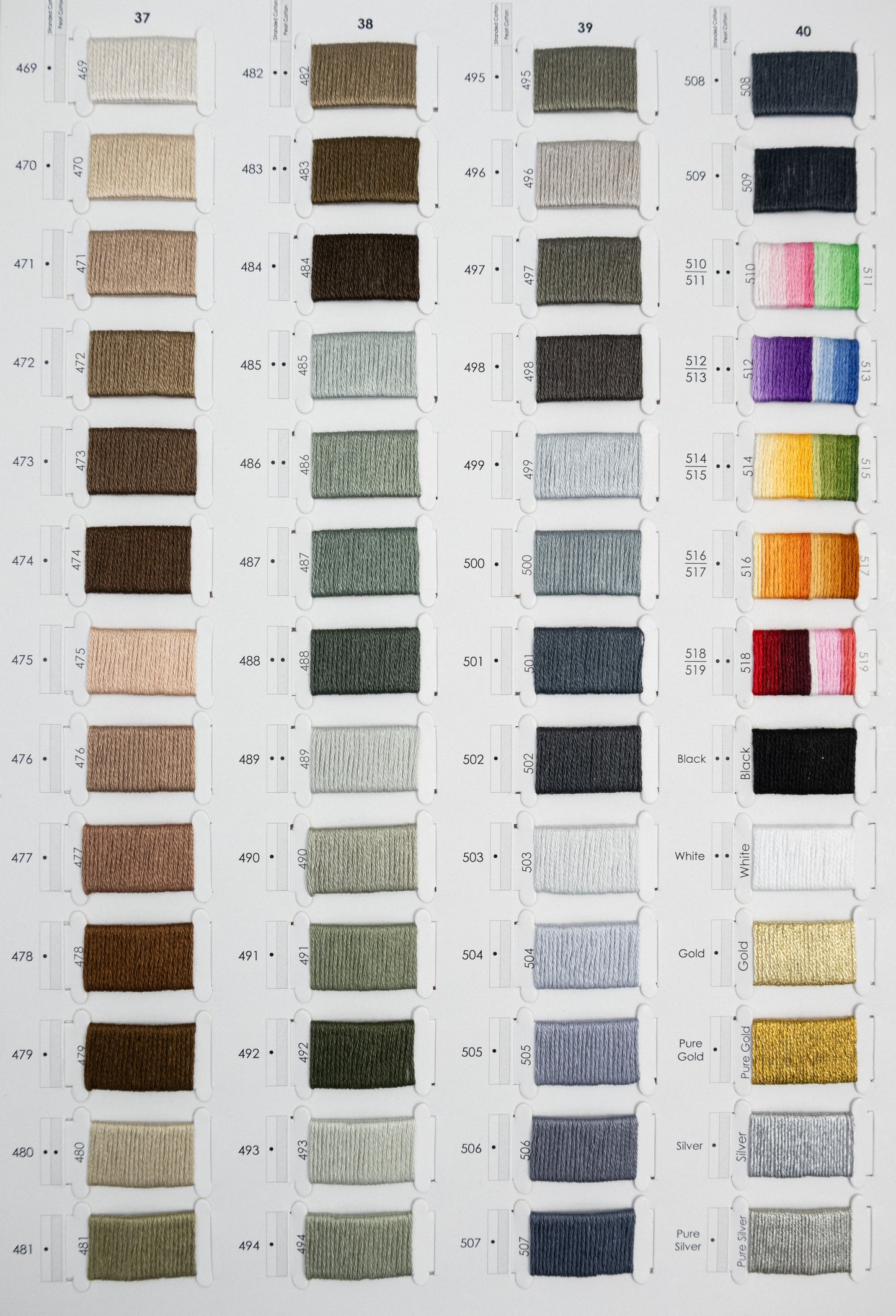 Catalog mouline Luca-S